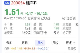 ?系列赛麦克丹尼尔斯防守下 布克&比尔投篮命中率仅23.1%