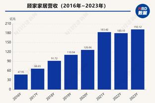 天空：曼联引援将更注重文化而非商业 将效仿枪手考虑“开除”桑乔