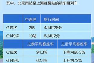 要求高！CBA赛季至今一共有25名外援离开 平均每队都调换1个